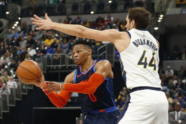 队得分王 队得分王