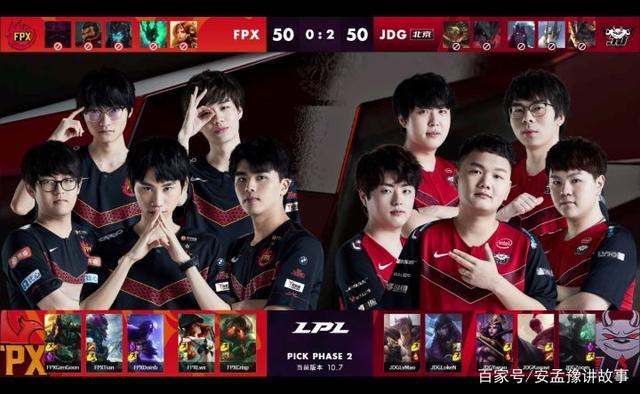 的双循环 的双循环