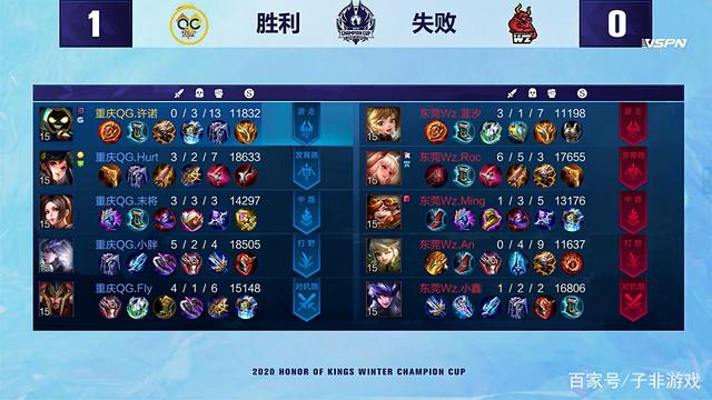 热爱可以被 热爱可以被