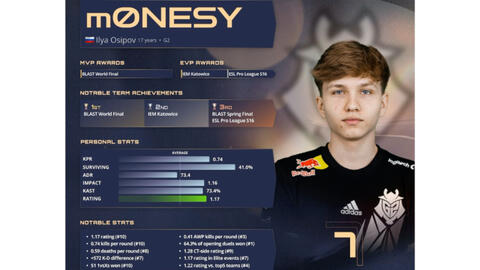 进化法则 进化法则