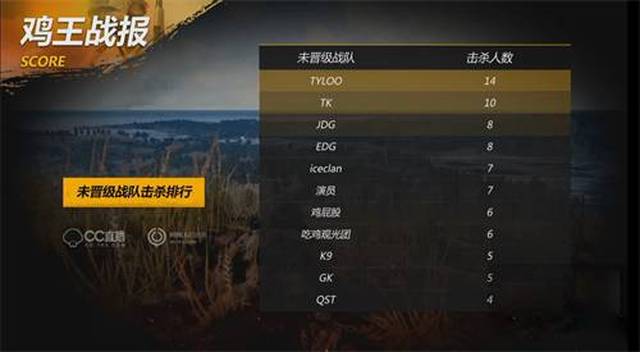之间寻求平