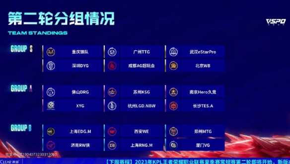 特征差异较